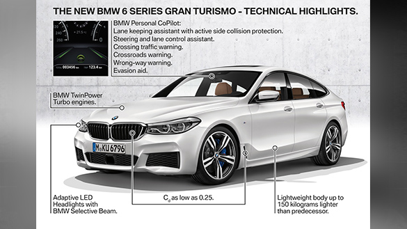 BMW 6 Series GT BMW 6 Series GT